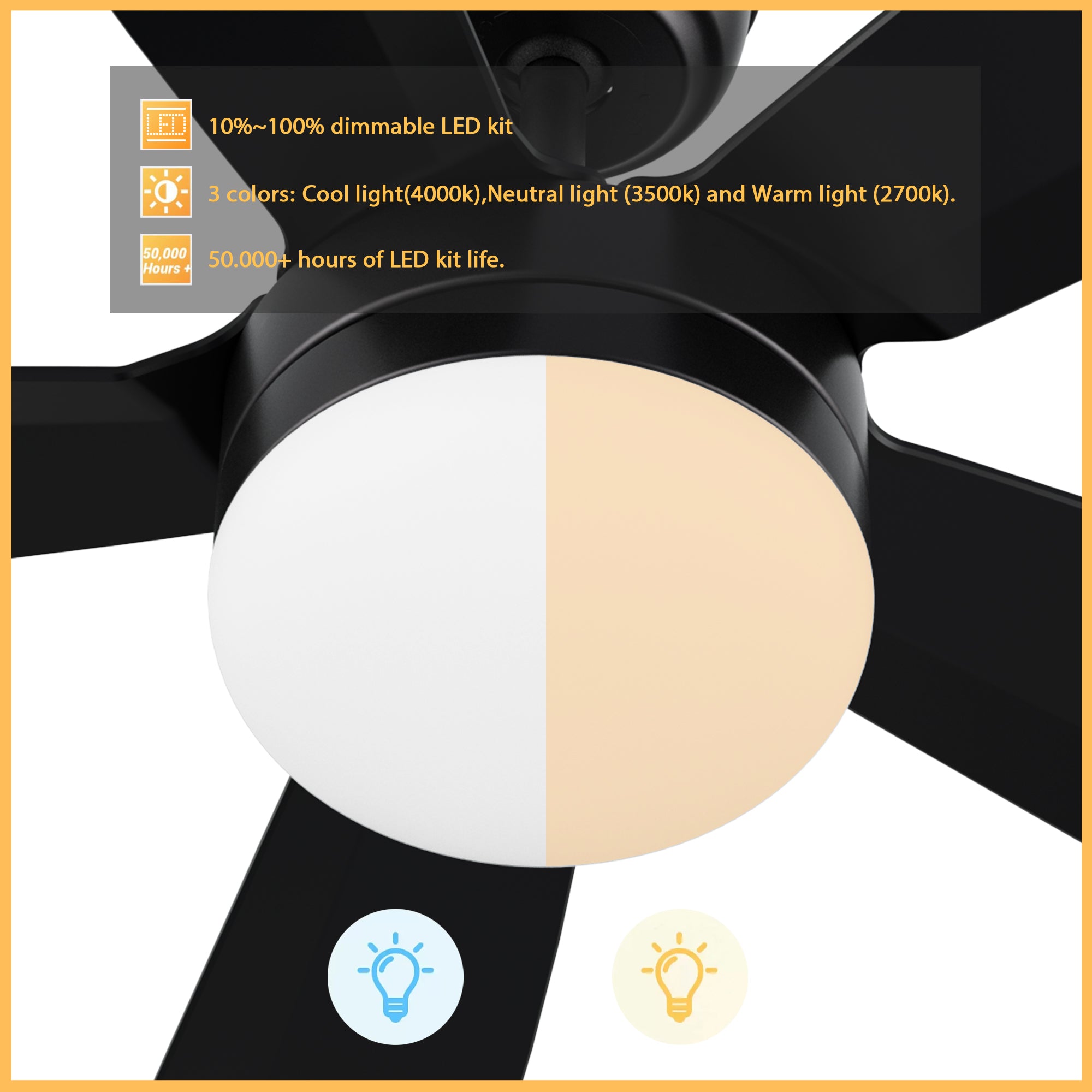 Close-up view of the Rivers black ceiling fan, featuring a dimmable LED light with three color settings: Cool light (4000K), Neutral light (3500K), and Warm light (2700K). The image highlights the lighting fan design and the longevity of the LED kit with over 50,000 hours of life.