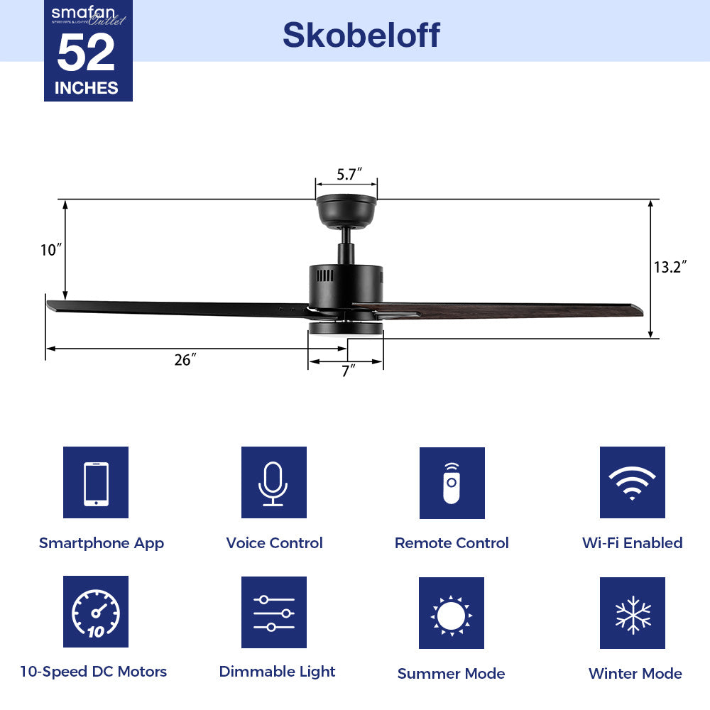 Skobeloff 52-inch smart ceiling fan with LED light, remote control, and 10-speed settings, designed for large spaces with advanced functionality.