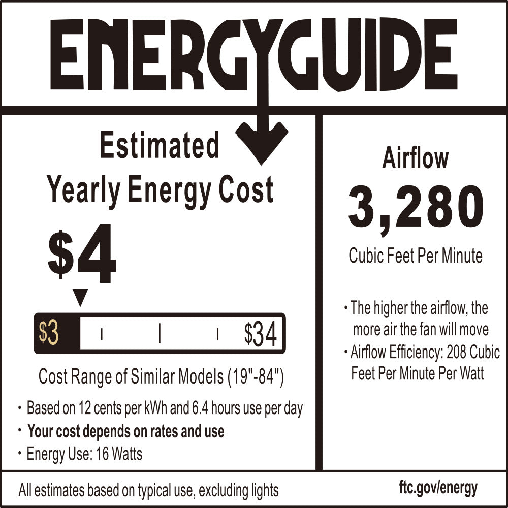 Energy label for Skobeloff ceiling fan with DC motor and LED light, showing 3,280 CFM airflow and $4 yearly energy cost.