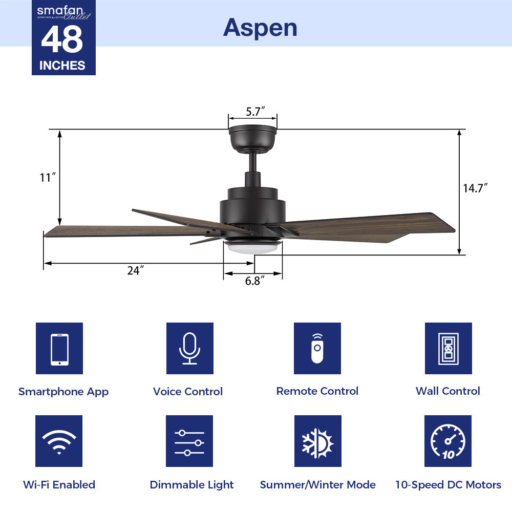 This Aspen 48&