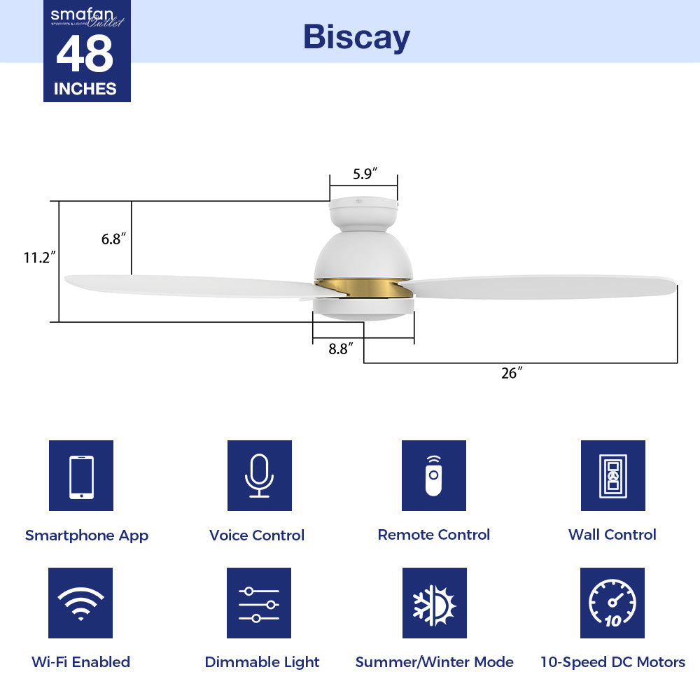 This Biscay 48&