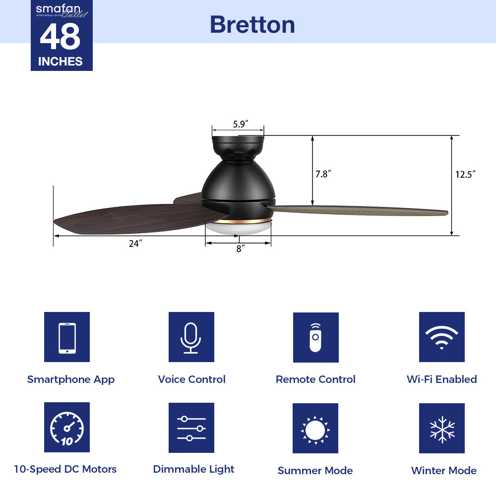 This Bretton 48&