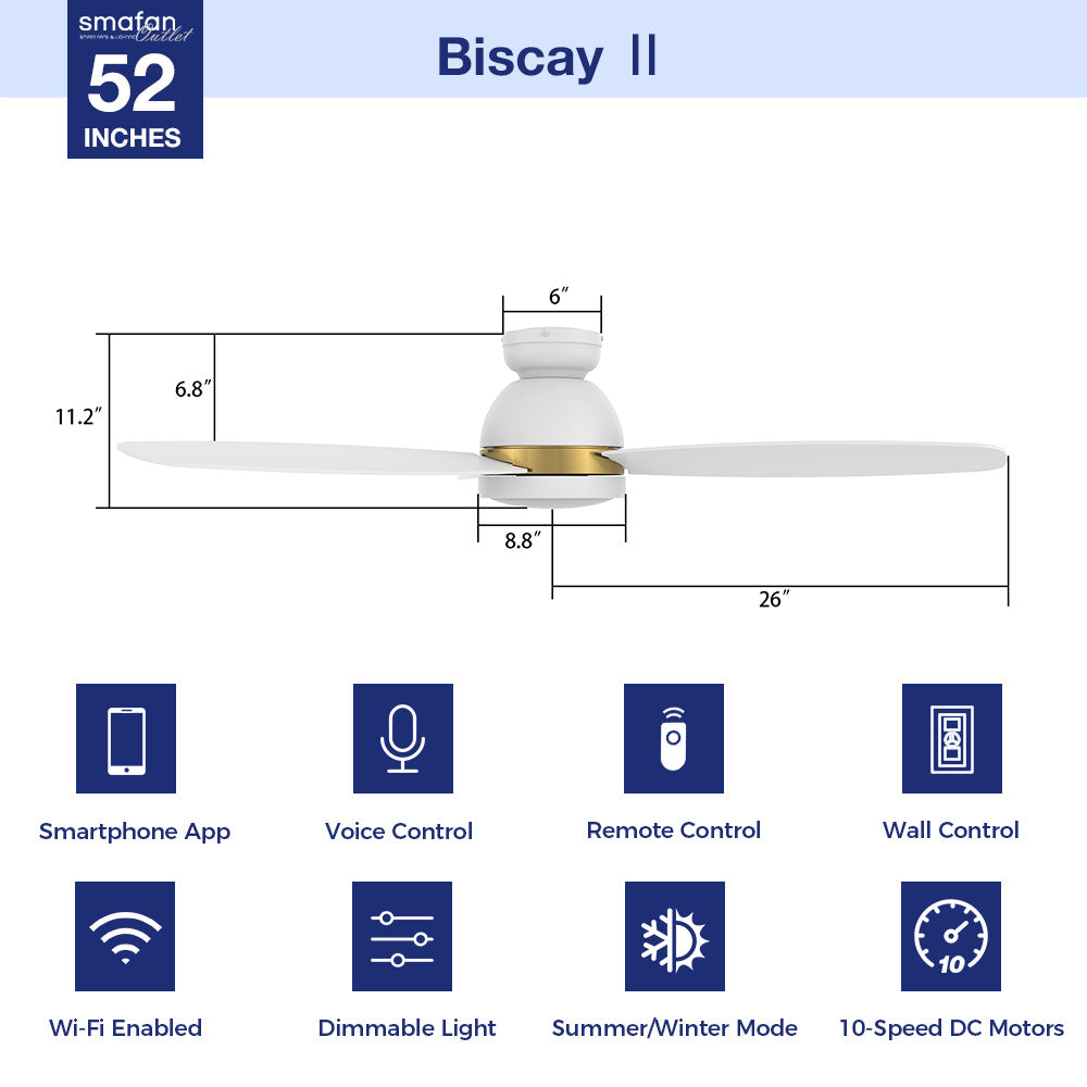 This Biscay 52&