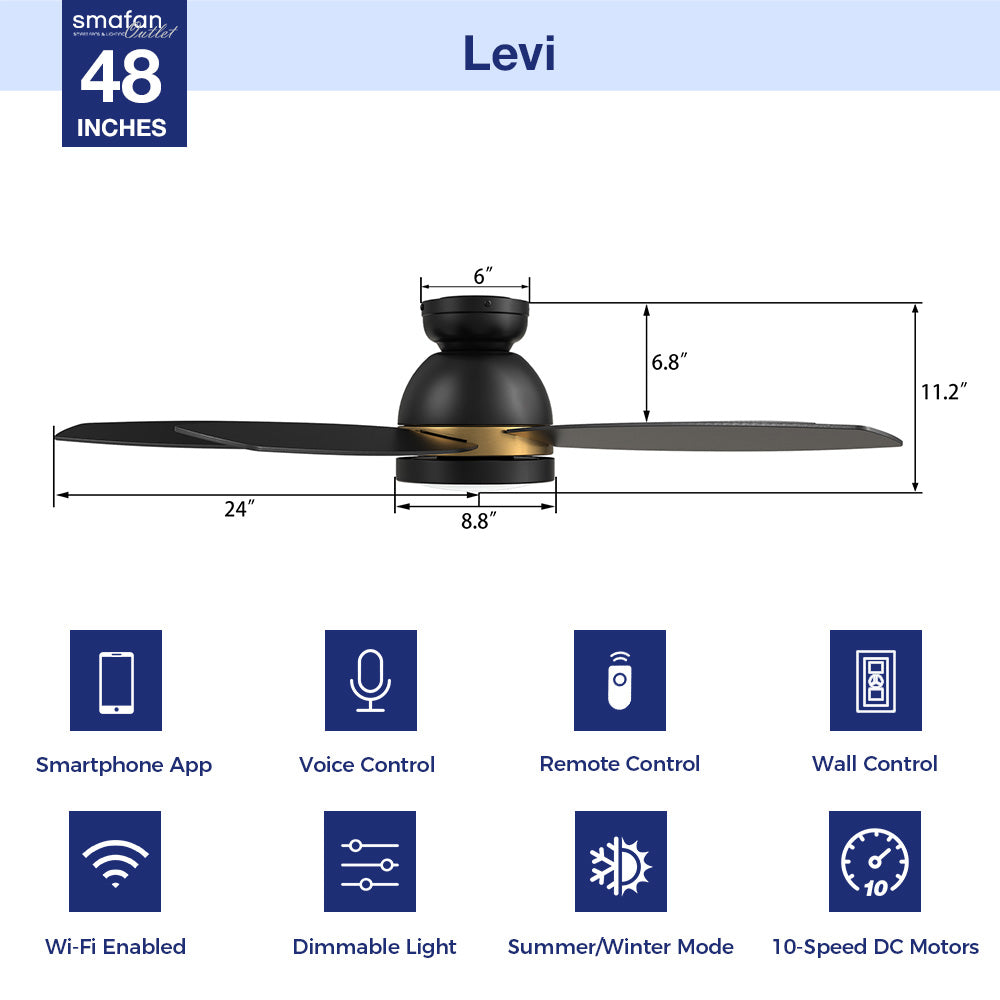 This Levi 48&