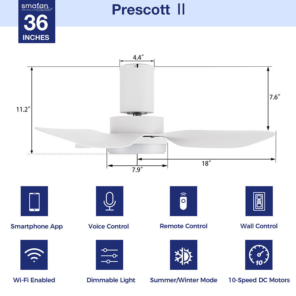 This Prescott2 36&