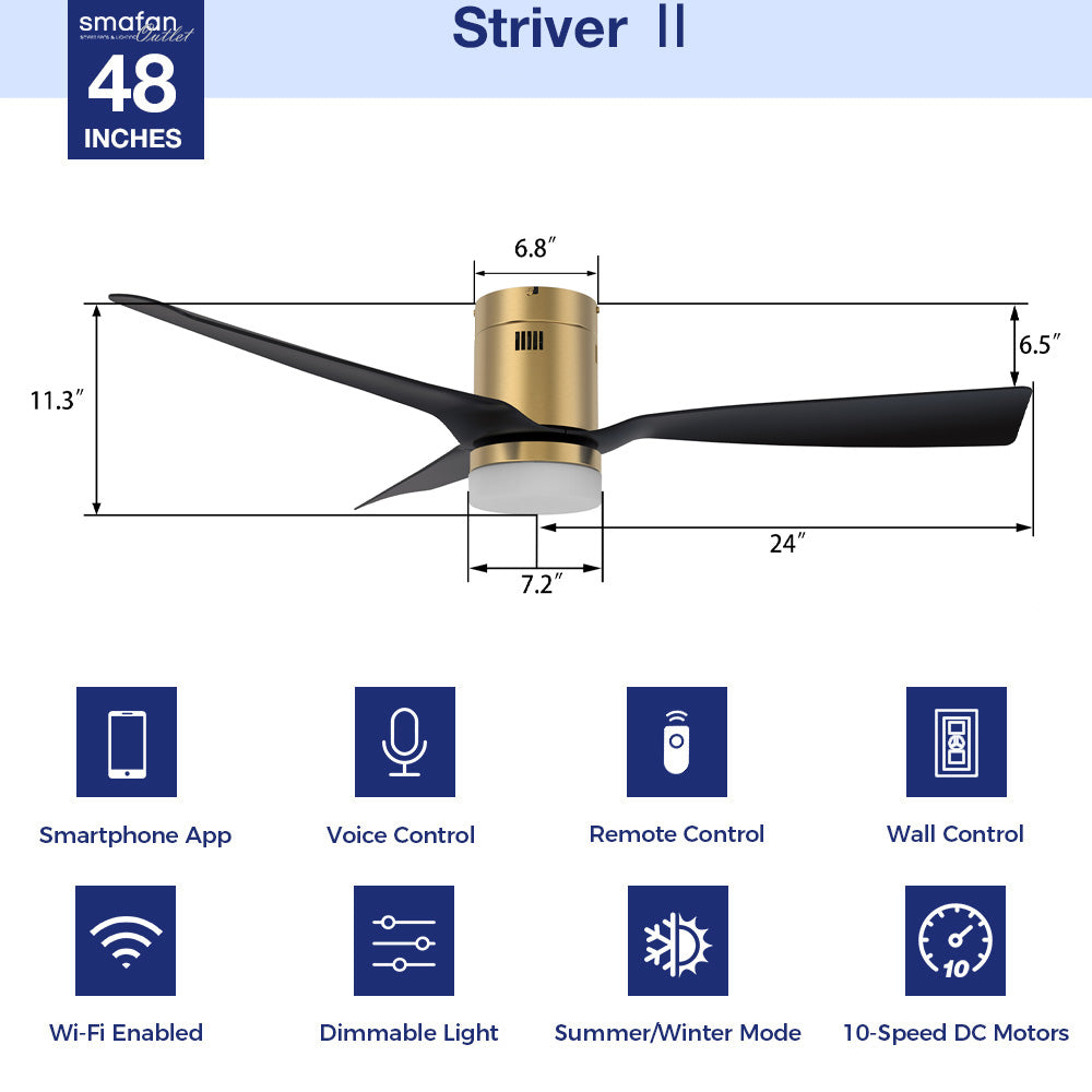 This Smafan Striver 48&