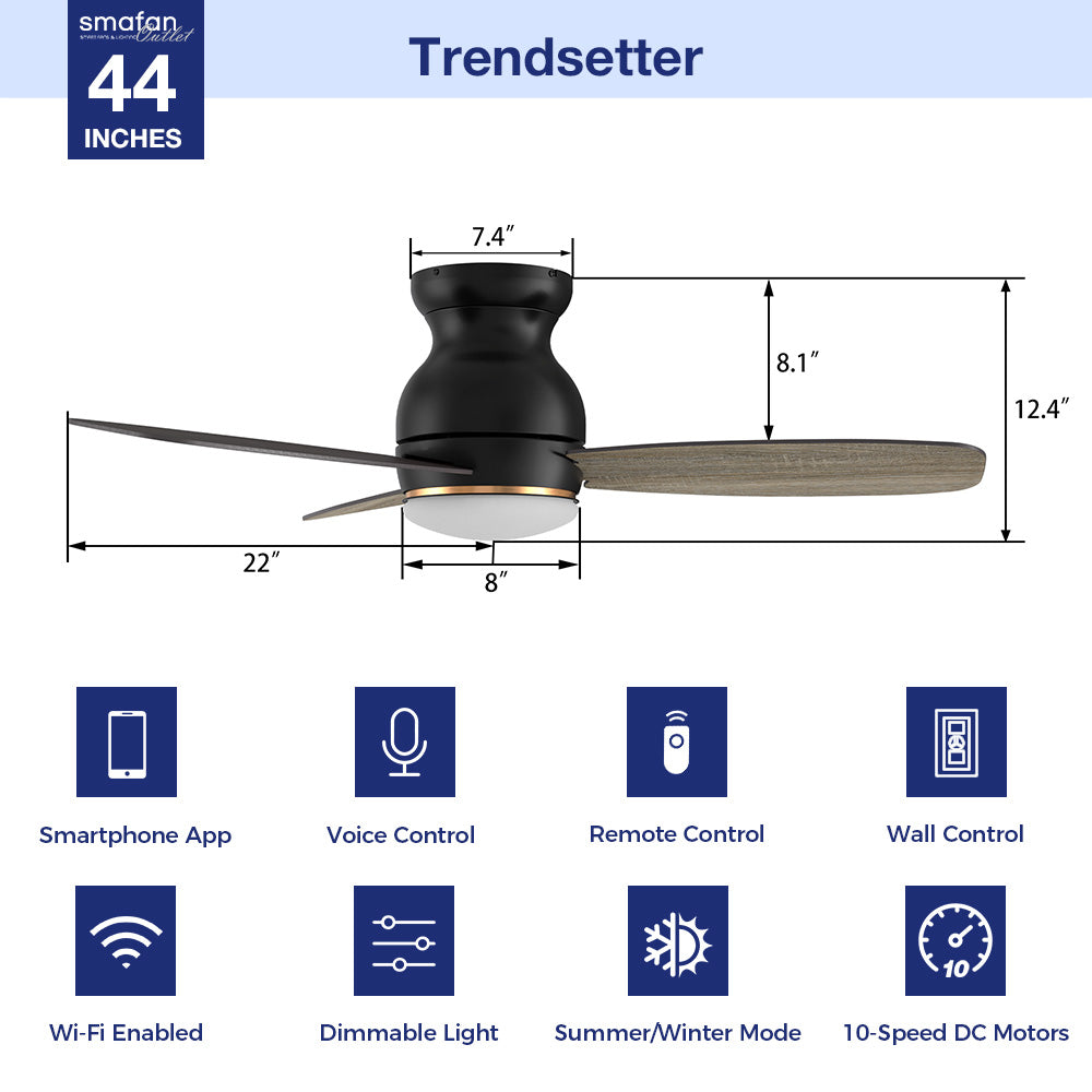 The Smafan 44&