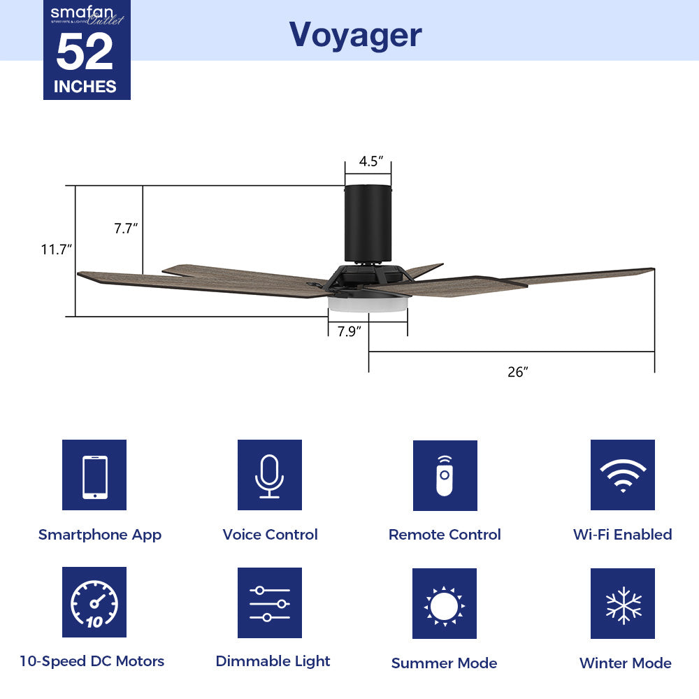 This Smafan Voyager 52&