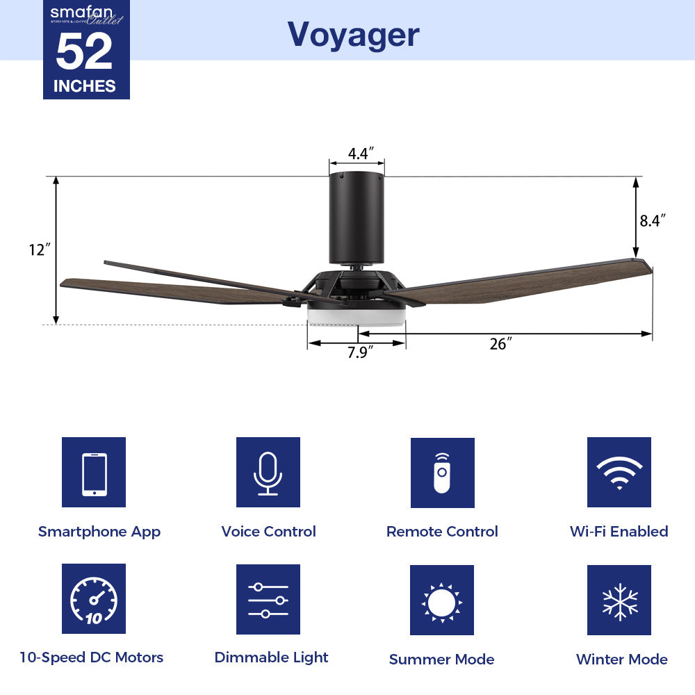 This Smafan Voyager 52&