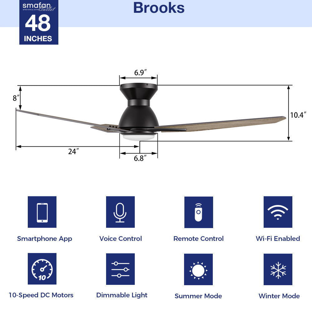This Smafan Brooks 44&