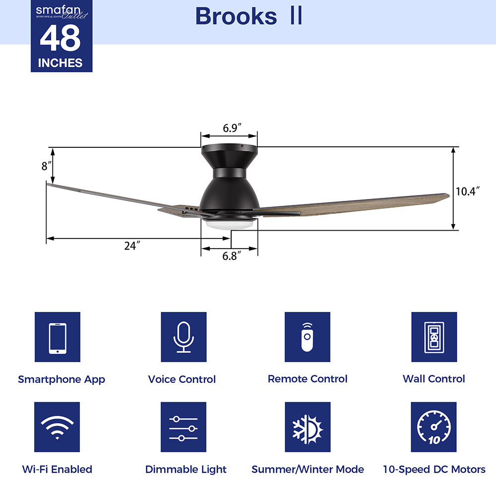 This Smafan Brooks 48&