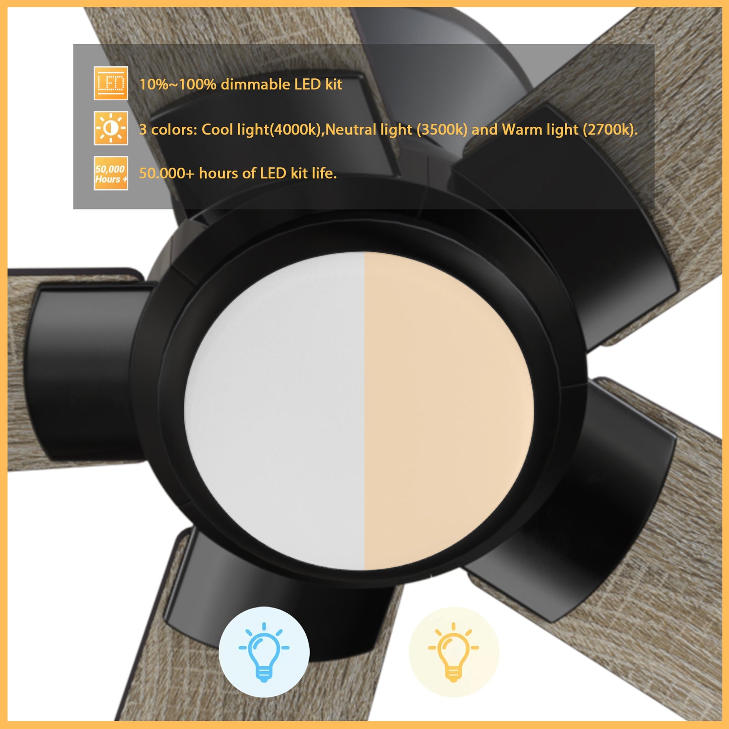 Carro Armoy 52 inch flush mount remote control ceiling fan with Integrated dimmable 4000k LED light kit.