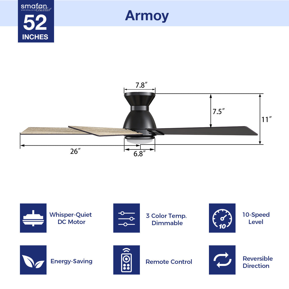 Detail size of Carro Armoy 52 inch flush mount remote control ceiling fan with light.