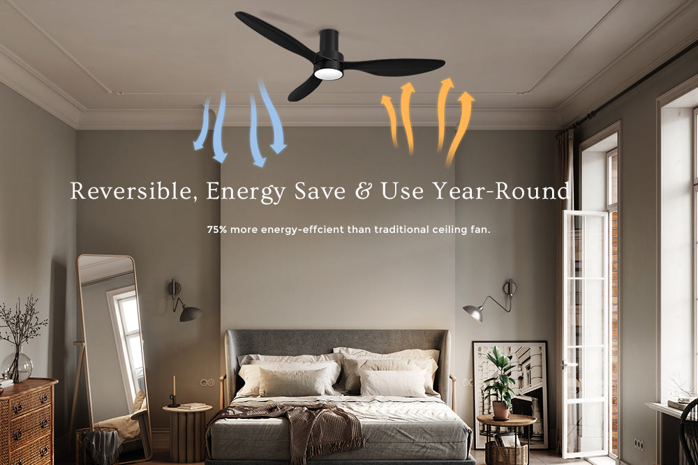 Smafan-Carro-Coleman-52-inch-Outdoor-Alexa-Fan-dimmable-light-reversible-whisper-quiet-dc-motor-summer-winter-mode