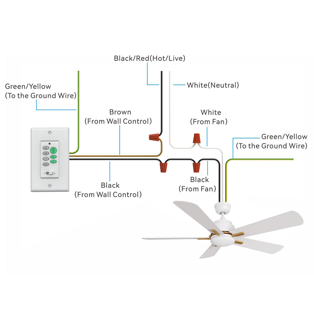 Illustration of a wiring diagram for ceiling fan with light, showing the connection of wires from the wall switch control and ceiling fan. The image shows the connection of various wires: Black/Red (Hot/Live), White (Neutral), Green/Yellow (Ground), and Black/Brown wires from the wall control and ceiling fan. It includes 52 inch smart ceiling fan in white with 5 blades, a wall control switch with multiple buttons, and detailed wiring instructions for proper installation.