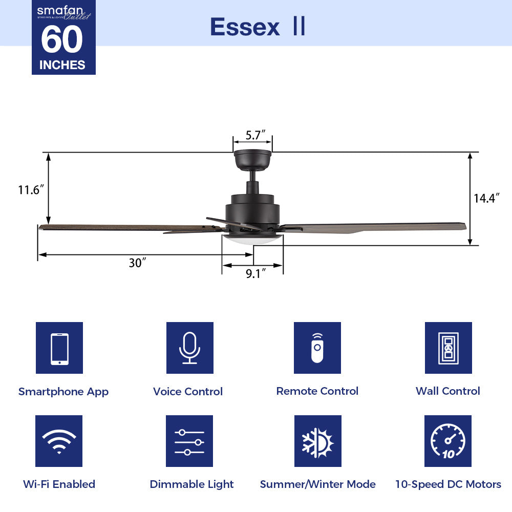 This Essex 60&