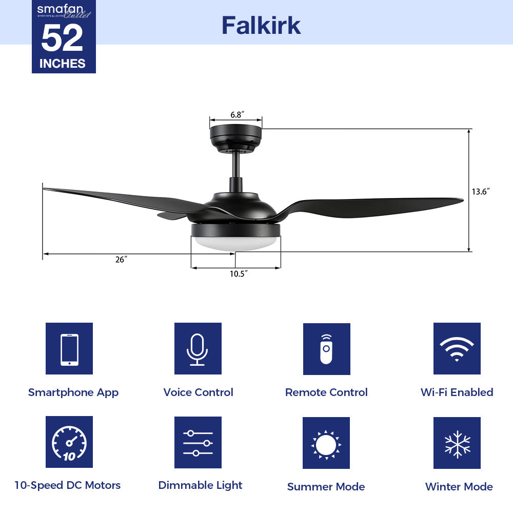 Detail size of Falkirk 52 inch smart ceiling fan with light, indoor and outdoor used.