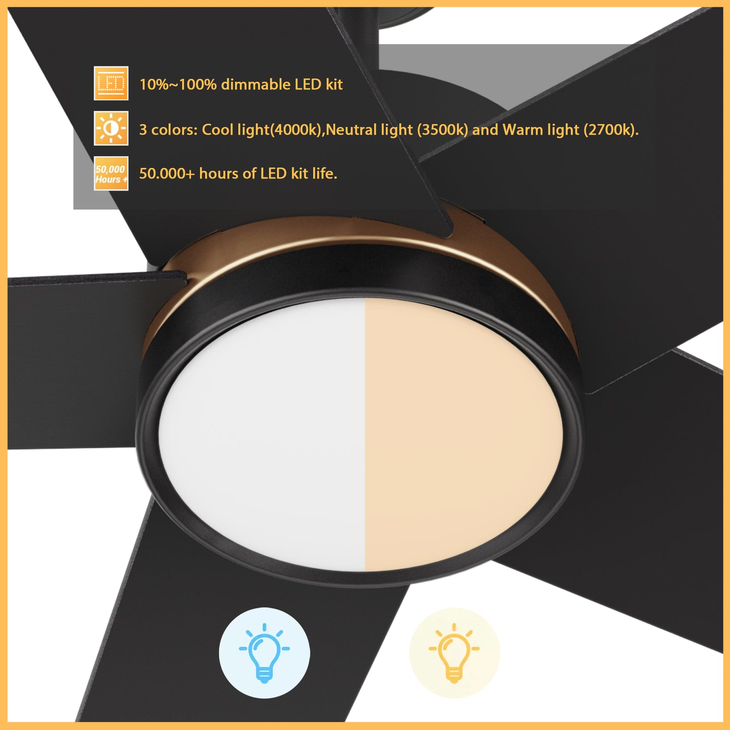 Carro Lakeland 52 inch smart outdoor ceiling fan with 1915 lumens dimmable light kit, 50,000+ Hours Light Life Span.