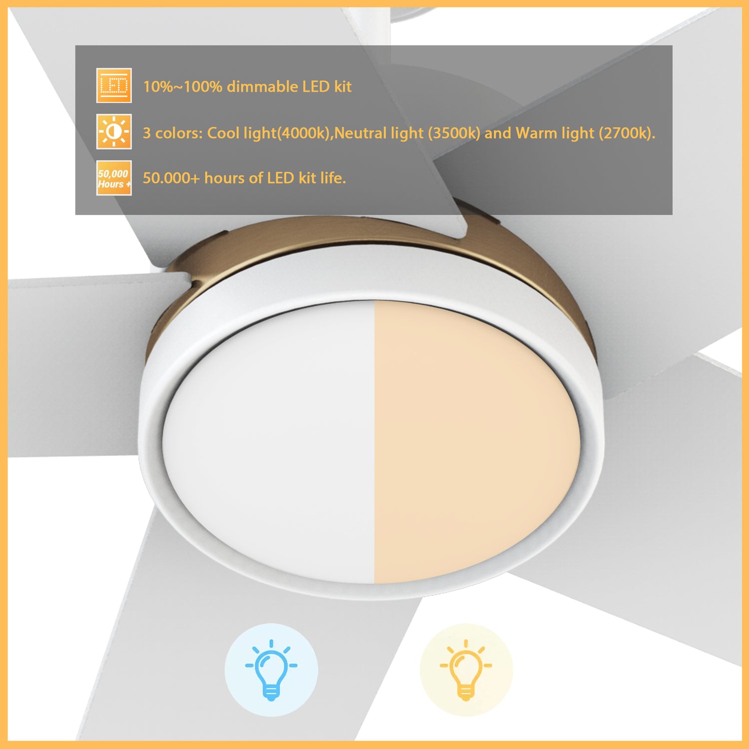 Carro Lakeland 52 inch smart outdoor ceiling fan with 1915 lumens dimmable light kit, 50,000+ Hours Light Life Span.