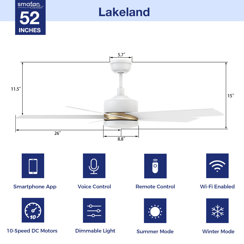 Detail size of Lakeland 52 inch smart ceiling fan with light, indoor and outdoor used.