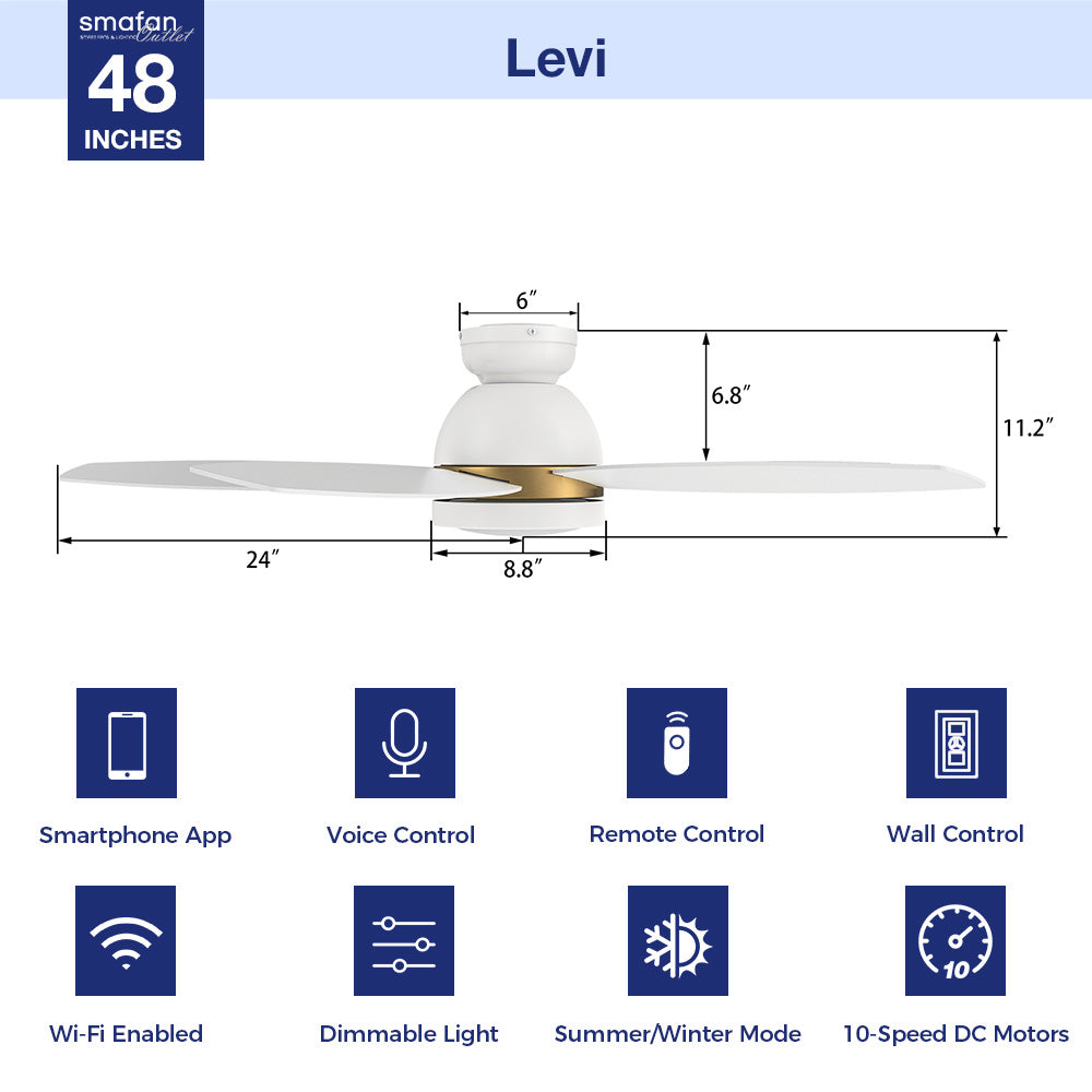 This Levi 48&