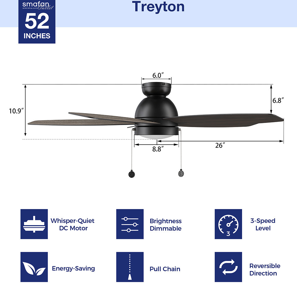 Detail size of Carro flush mount Treyton 52 inch pull chain ceiling fan with light, indoor use only.