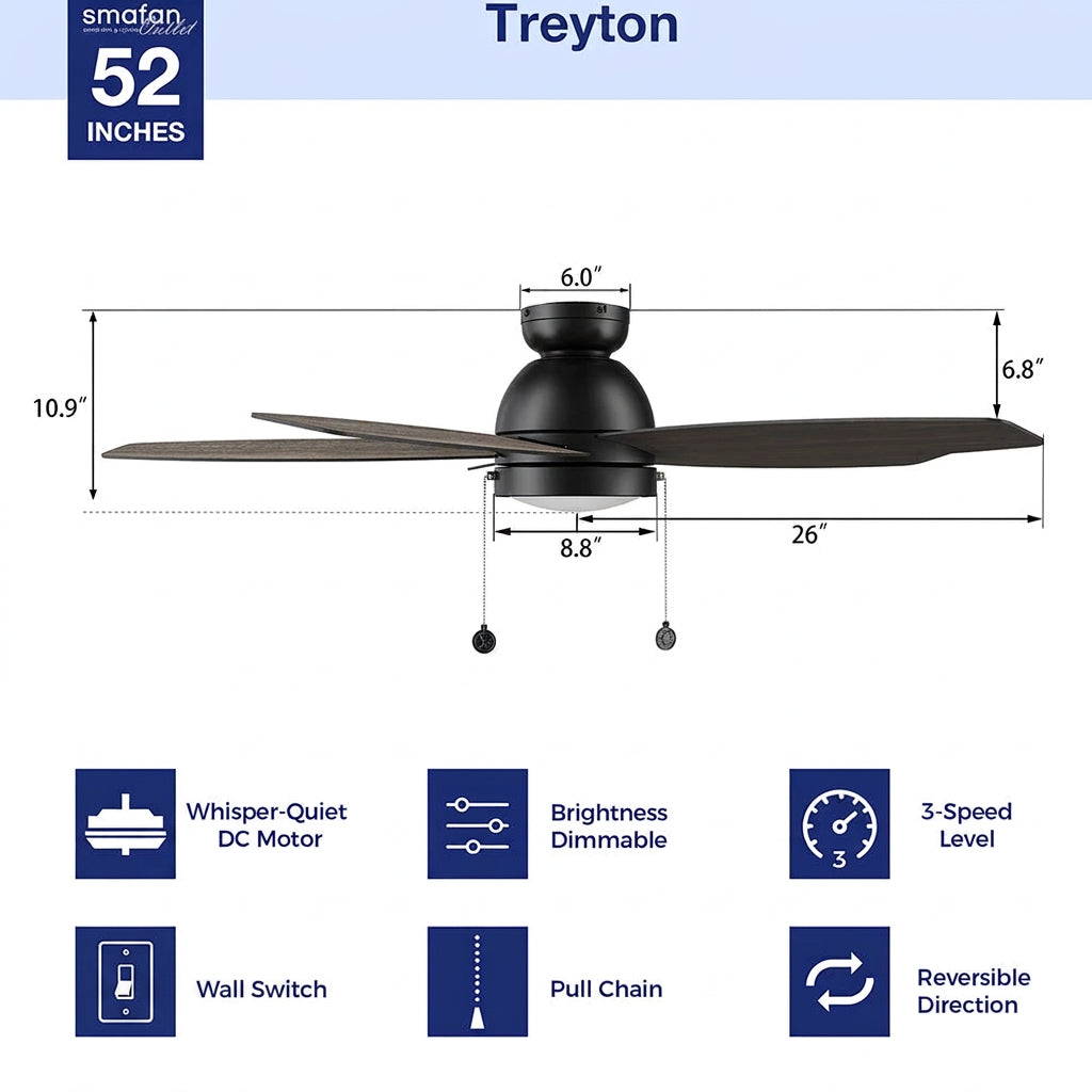 Detail size of Carro flush mount Treyton 52 inch pull chain ceiling fan with light, indoor use only.