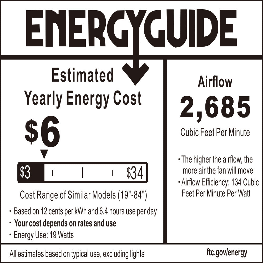 Energy guide label for the flush mount smart ceiling fan, displaying an estimated yearly energy cost of $6 with a high airflow efficiency of 134 CFM per watt.