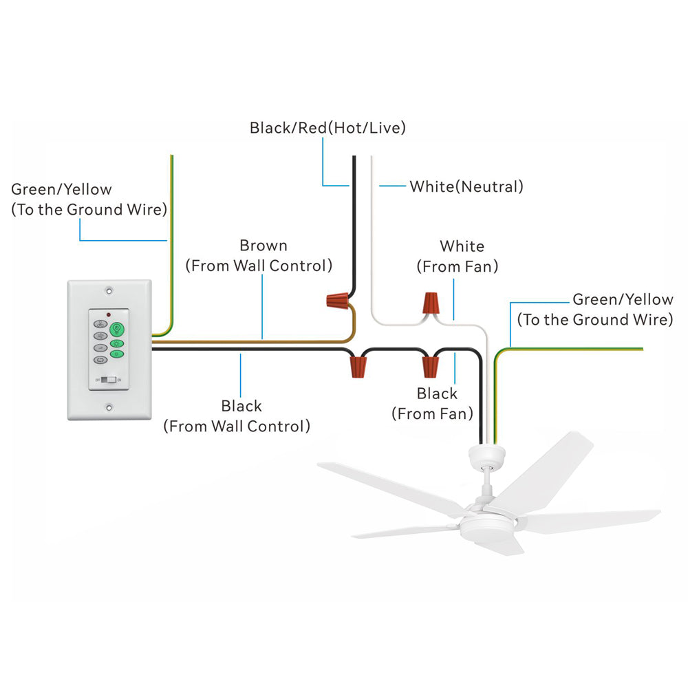Illustration of a wiring diagram for ceiling fan with light, showing the connection of wires from the wall switch control and ceiling fan. The image shows the connection of various wires: Black/Red (Hot/Live), White (Neutral), Green/Yellow (Ground), and Black/Brown wires from the wall control and ceiling fan. It includes 52 inch white ceiling fan with 5 blades, a wall control switch with multiple buttons, and detailed wiring instructions for proper installation.