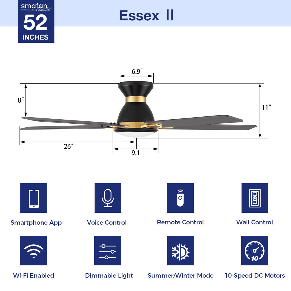 Dimensions and features of the Smafan Essex2 52-inch low profile smart ceiling fan in a black and gold finish. The fan has sleek black blades, measuring 52 inches in diameter. Key dimensions include an 11-inch height and 26-inch blade length. Featured technologies include remote and wall control, Wi-Fi-enabled operation, voice assistant compatibility, summer/winter mode, dimmable LED light, smartphone app control, and a quiet 10-speed DC motor.