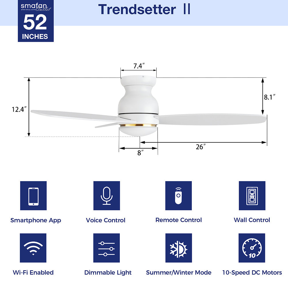 The Smafan 52&