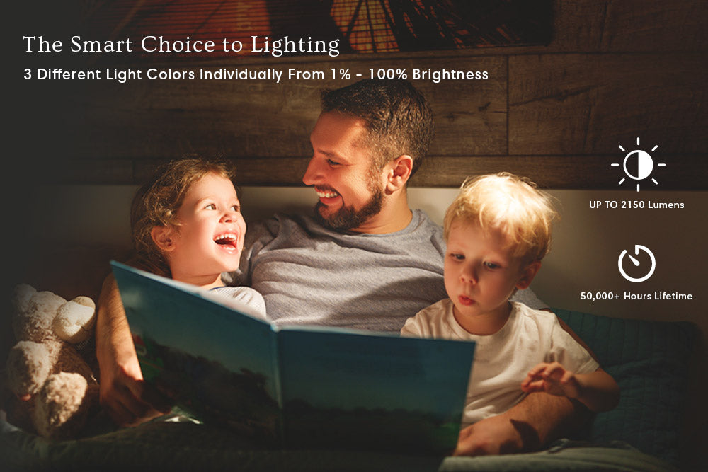 A promotional image showcasing "The Smart Choice to Lighting" with a family scene of a man reading a book to two children on a couch, illuminated by smart lighting. The text highlights 3 different light colors individually adjustable from 1% to 100% brightness, up to 2150 lumens, and a 50,000+ hour lifetime. The background features a wooden ceiling with a ceiling fan, suggesting compatibility with energy-efficient lighting solutions for enhanced ambiance and cooling.