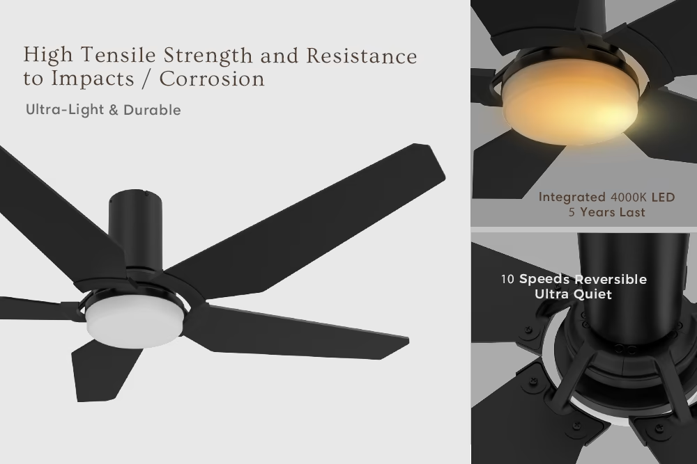 Smafan-Voyager-Flash-Mount-Smart-Ceiling-Fan-with-LED-Light-Kit-Timer-Schedule