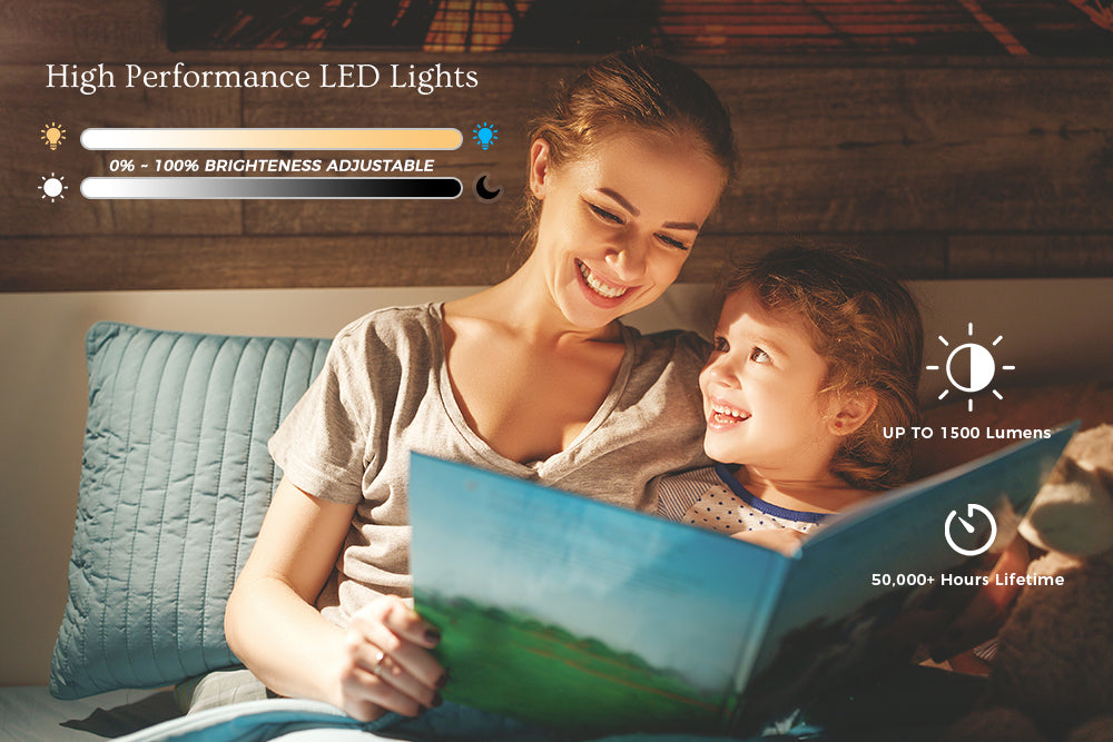 Lifestyle image showing a mother and child reading under the soft lighting of the Smafan Prescott2 smart ceiling fan, with features like Alexa, Google Assistant, and app control highlighted.