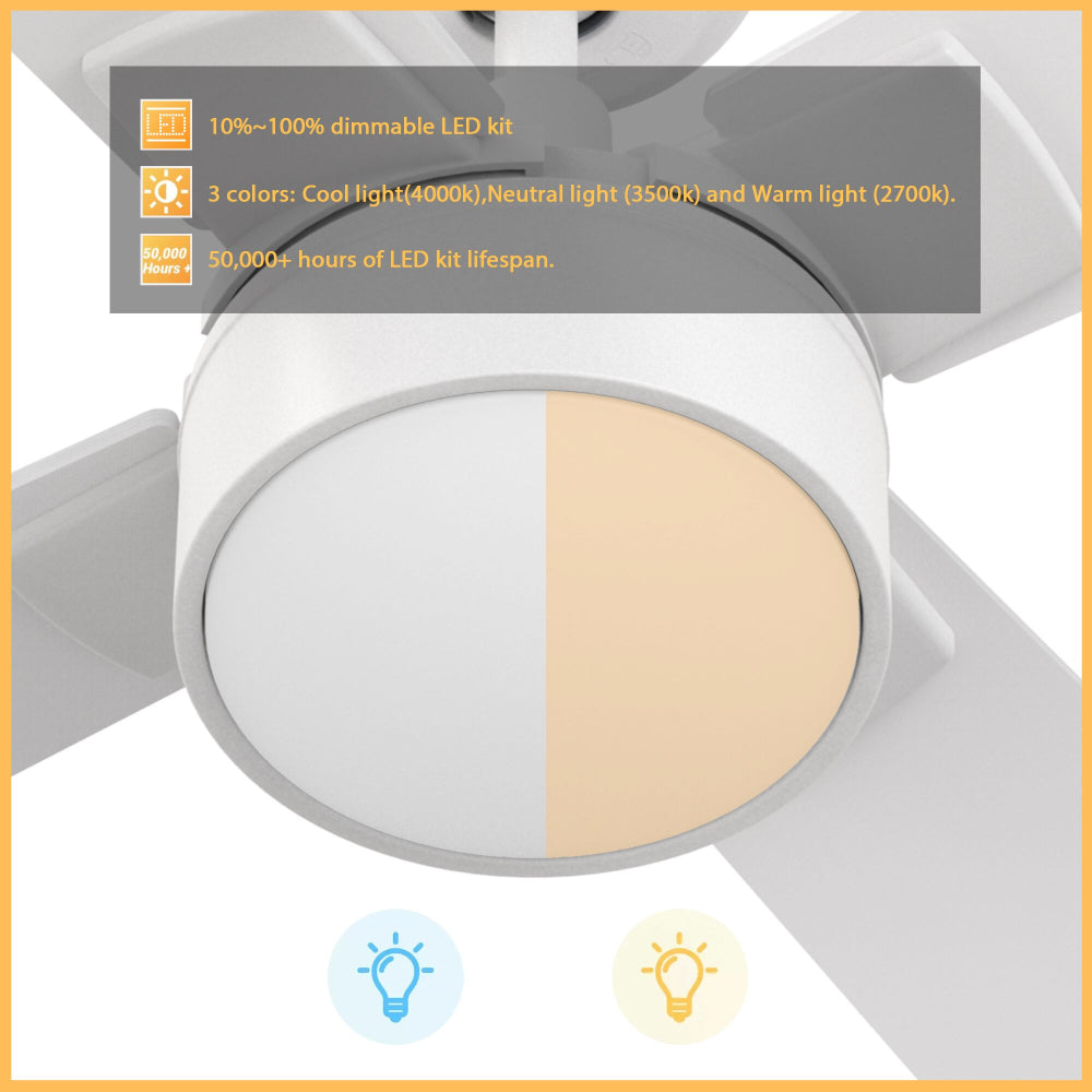 Infographic of Smafan Admiral white ceiling fan LED light features: 10%-100% dimmable, 3 color temperatures (4000K cool, 3500K neutral, 2700K warm), and 50,000+ hours lifespan.