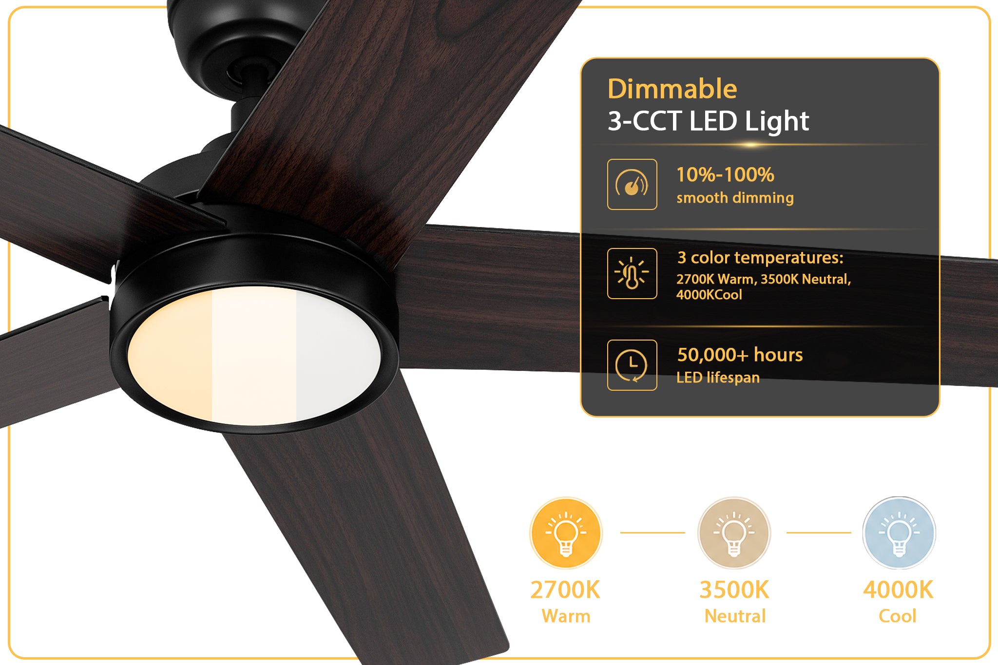 Albi Black Ceiling fan with dimmable light infographic detailing a 10% to 100% smooth dimming LED kit and 3 color temperatures of 2700K warm, 3500K neutral, and 4000K cool options.