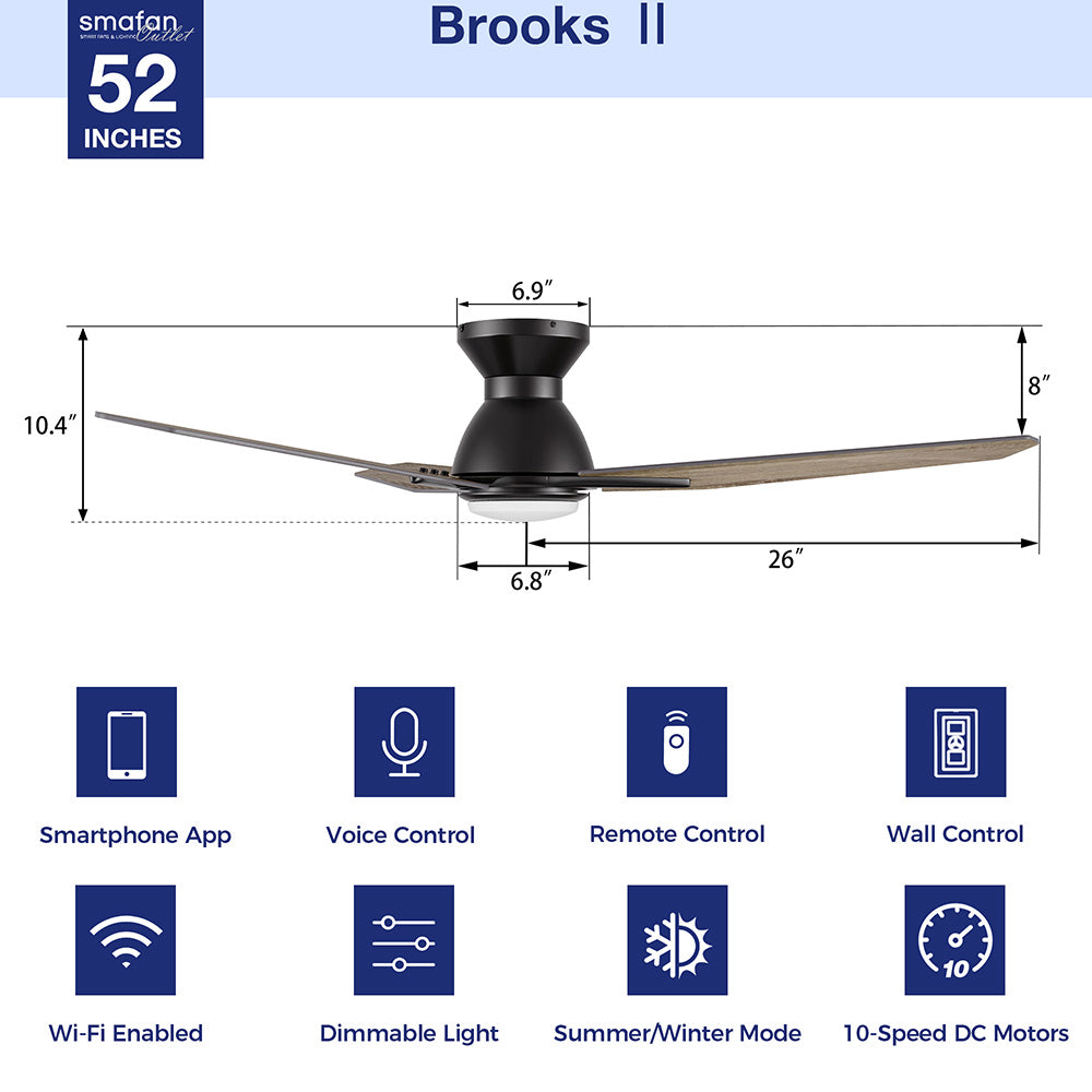 Smafan Brooks II 52-inch flush mount smart ceiling fan with wood-finish blades and matte black motor housing. Designed for indoor and outdoor use, it features a slim 10.4" profile, voice and smartphone control, wall and remote access, dimmable LED lighting, reversible airflow for summer and winter, Wi-Fi connectivity, and an energy-efficient 10-speed DC motor.