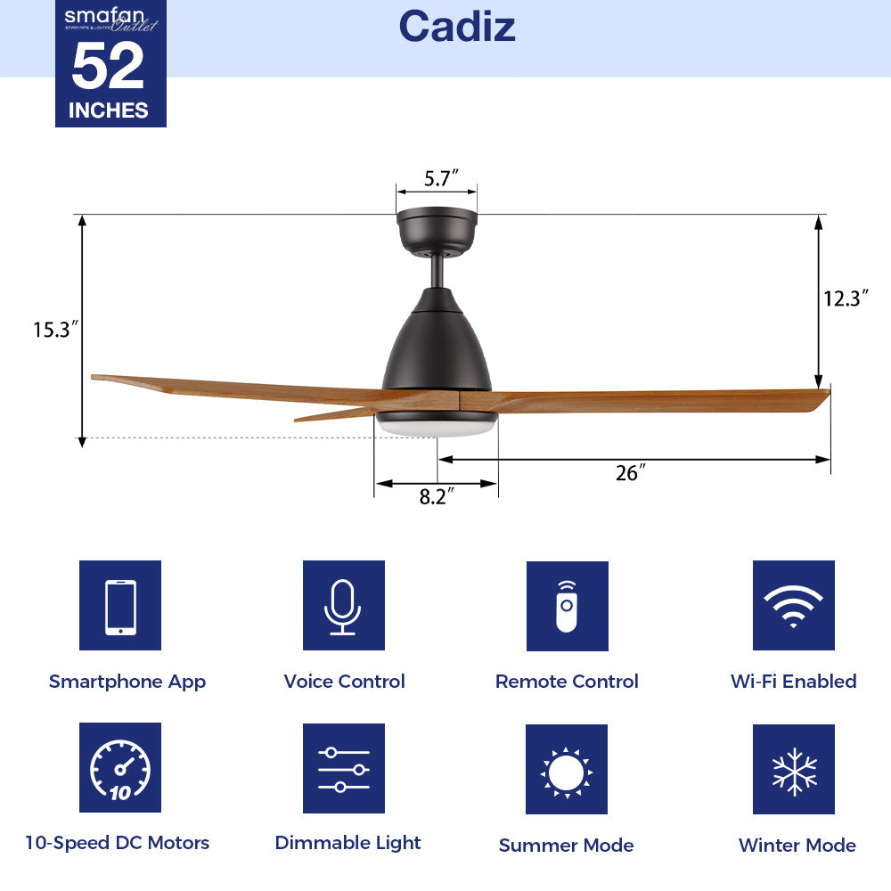 A technical product infographic for the Smafan Cadiz 52-inch smart ceiling fan. The top section shows a side-view schematic with precise measurements. The bottom section displays eight icons outlining key smart and mechanical features: Smartphone App, Voice Control, Remote Control, Wi-Fi Enabled, 10-Speed DC Motors, Dimmable Ligh
