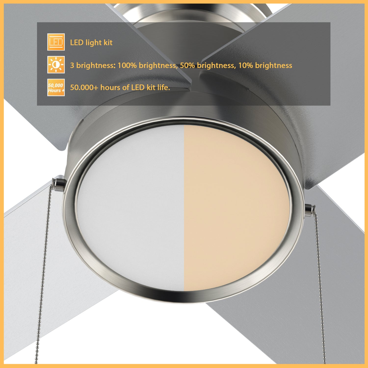 Luft 52 inch modern ceiling fan with adjustable-brightness LED , and 50000+ hours LED life.