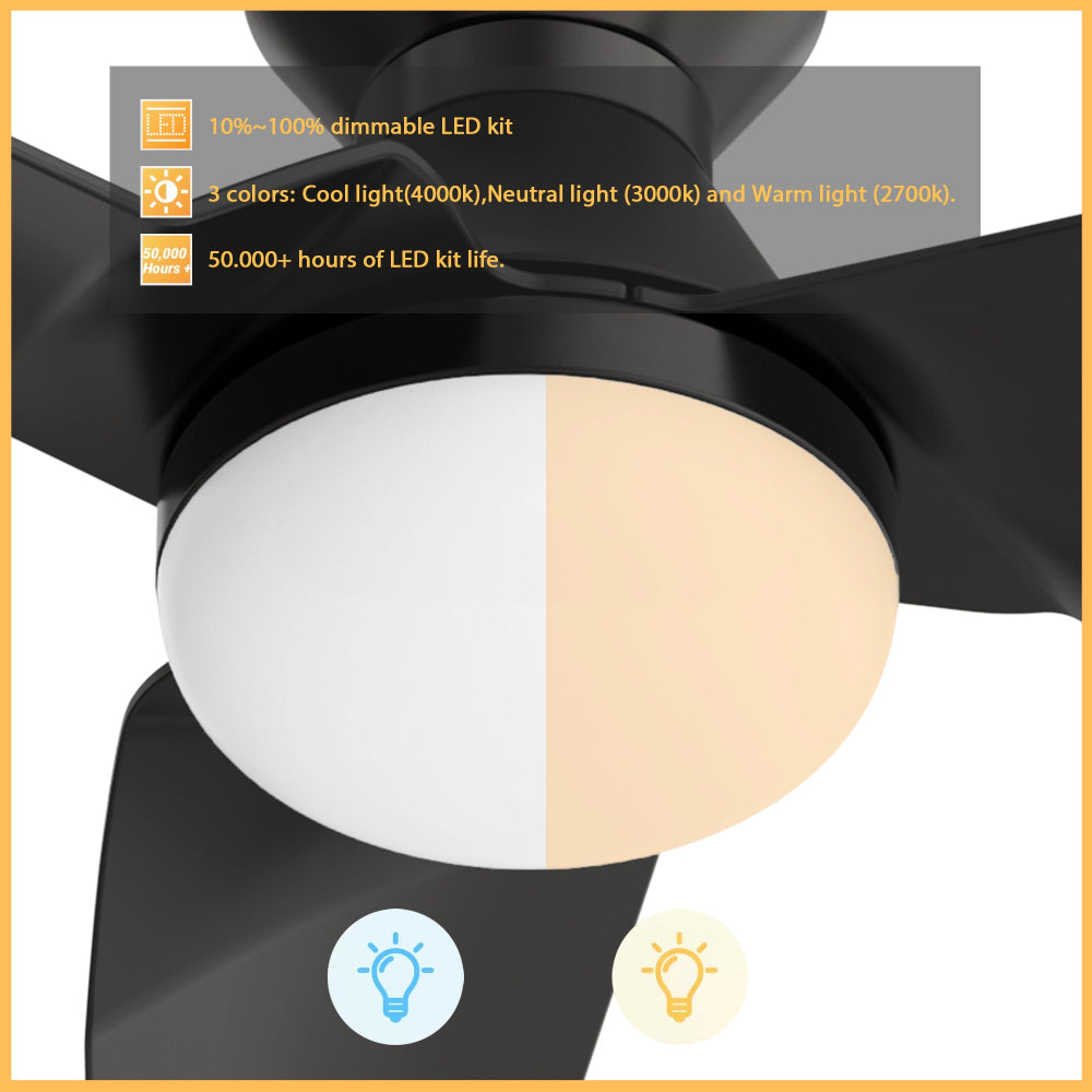 Diagram highlighting ceiling fan LED light features, including 10–100% dimming, three color temperature options, and a 50,000+ hour lifespan.