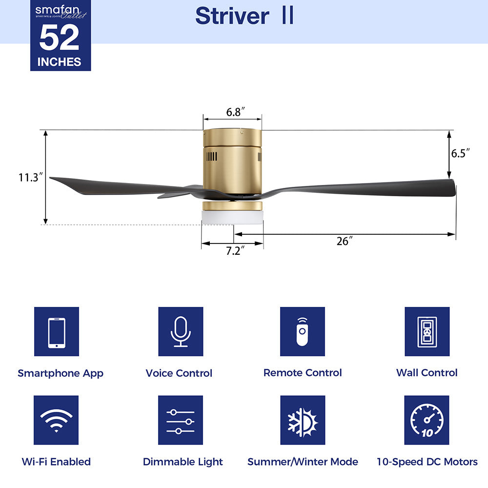 This Smafan Striver 52&