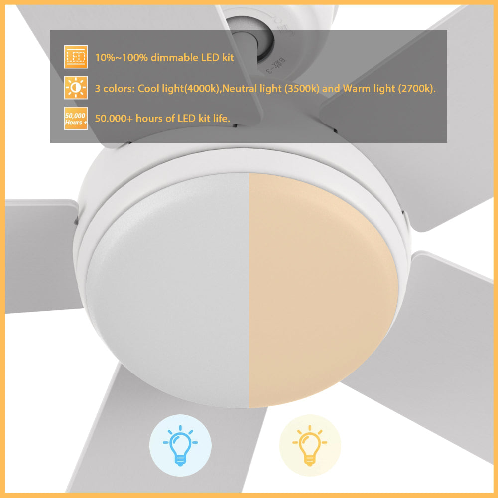 Smafan Toplam 52 inch LED ceiling fan with dimmable light and whtie blades, shown in close-up with a round LED kit demonstrating 3 color temperatures (cool, neutral, warm) and adjustable brightness from 10%–100%, designed for long-lasting performance.