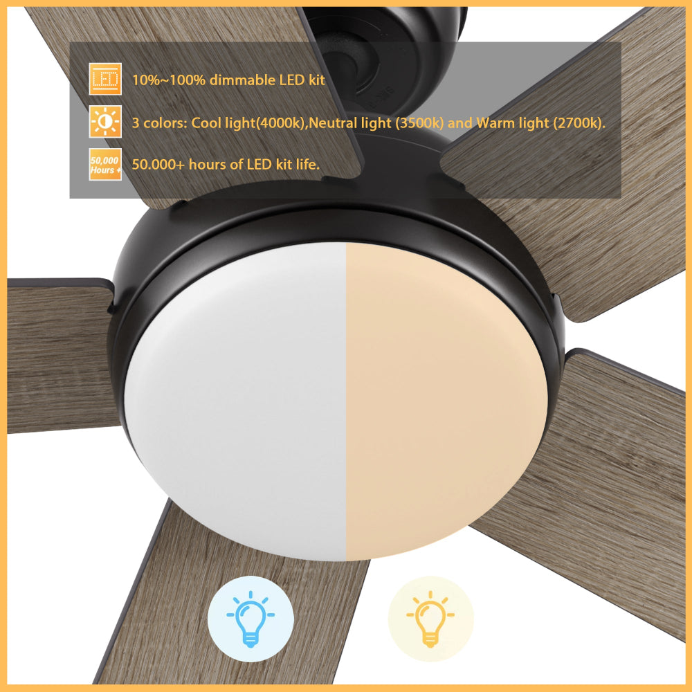 Smafan Toplam 52 inch LED ceiling fan with dimmable light and wood-grain blades, shown in close-up with a round LED kit demonstrating 3 color temperatures (cool, neutral, warm) and adjustable brightness from 10%–100%, designed for long-lasting performance.