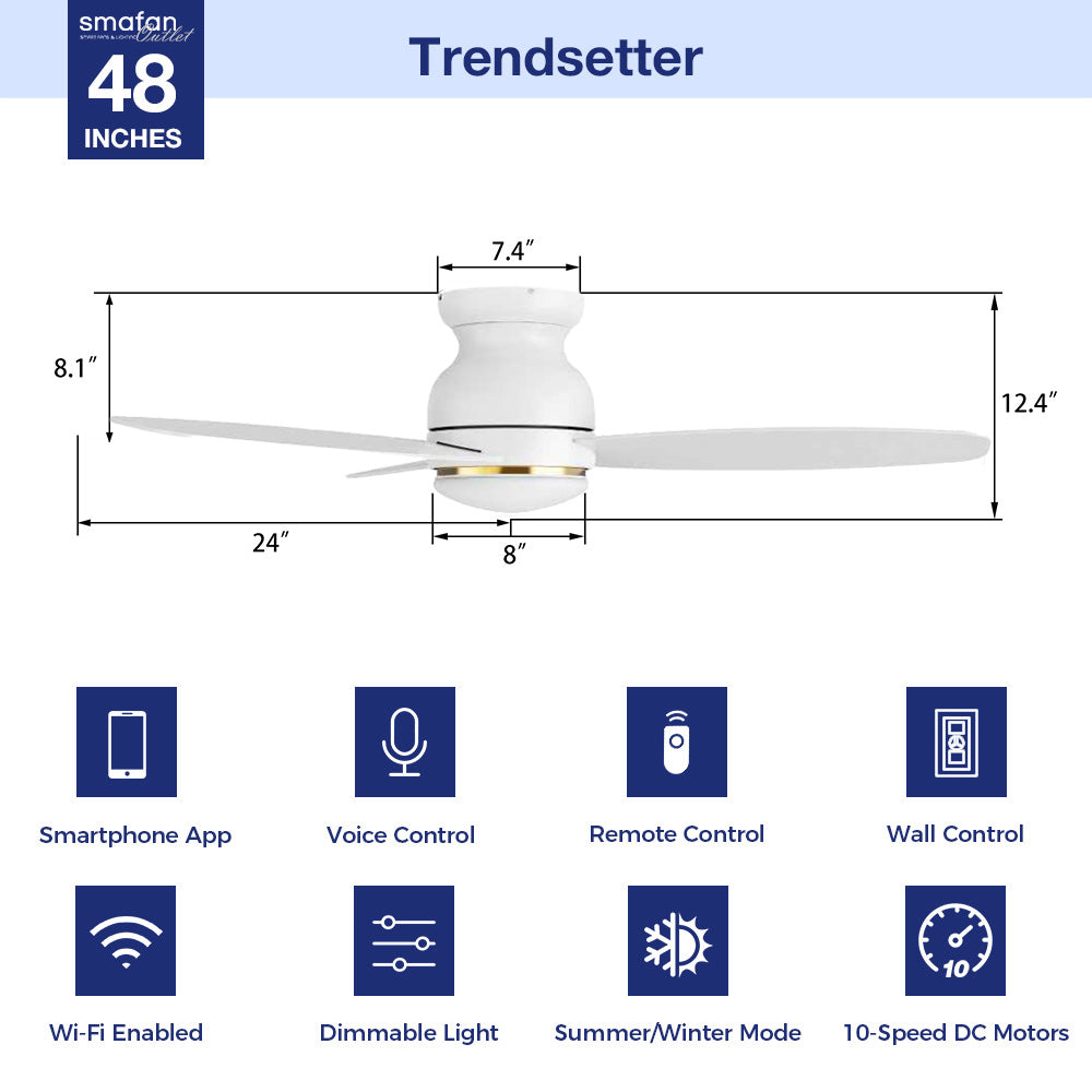 Treadsetter smart ceiling fan with Wi-Fi connectivity featuring smartphone app, voice, remote, and wall control options - includes dimmable LED light, 10-speed DC motor, and reversible summer/winter mode.