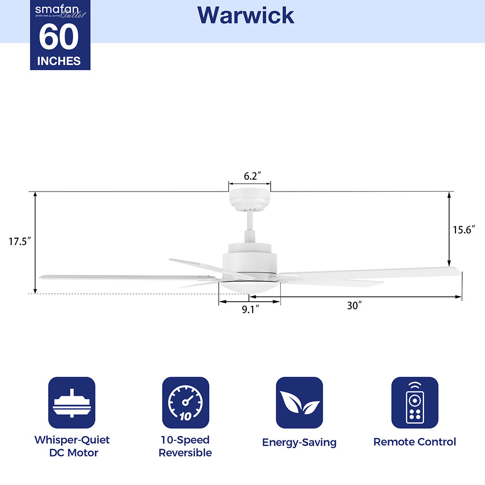 A white Smafan Warwick 60-inch ceiling fan is shown with dimensions labeled for its drop (17.5"), body width (6.2" and 9.1"), and blade length (30"). Four icons below highlight key features: Whisper-Quiet DC Motor, 10-Speed Reversible, Energy-Saving, and Remote Control.