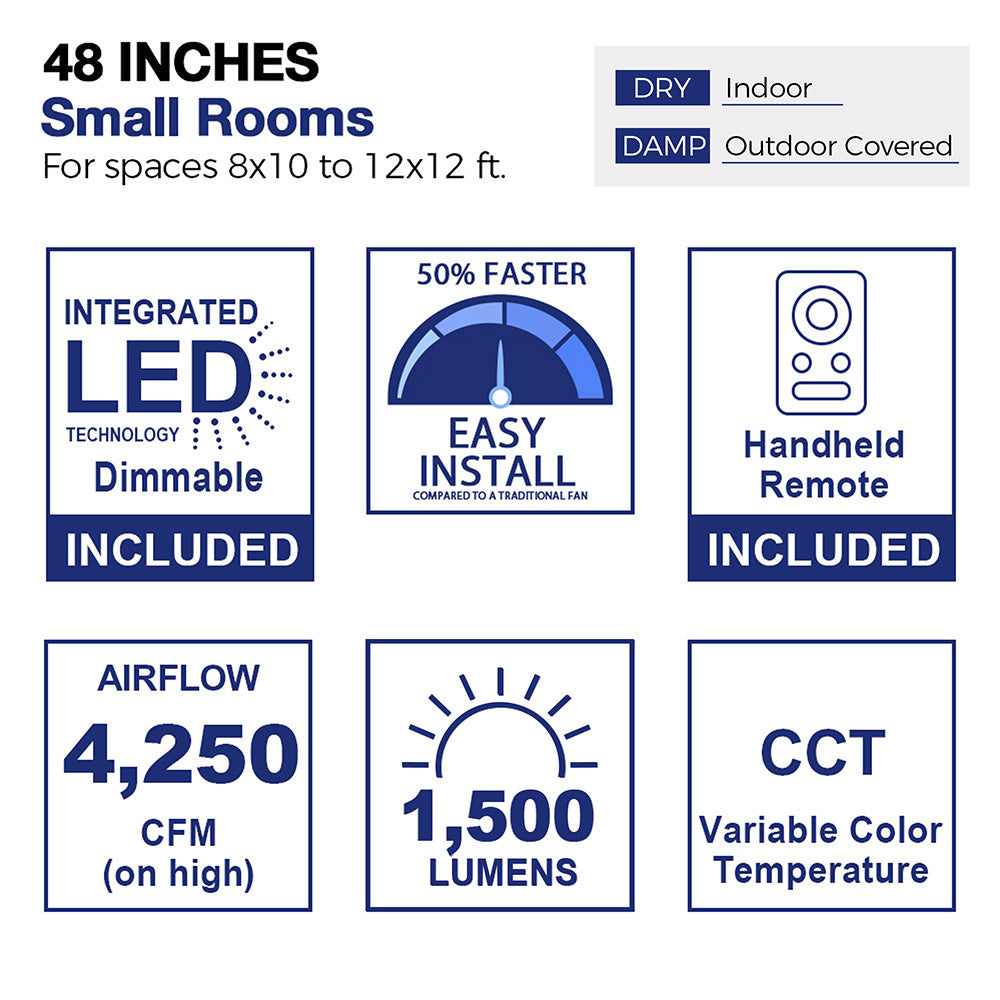 Diagram of a 48-inch ceiling fan designed for small indoor & outdoor covered living space measuring 8x10 to 12x12 feet, specifically for dry environments. The image illustrates a stylized living room layout with furniture, showcasing the fan&