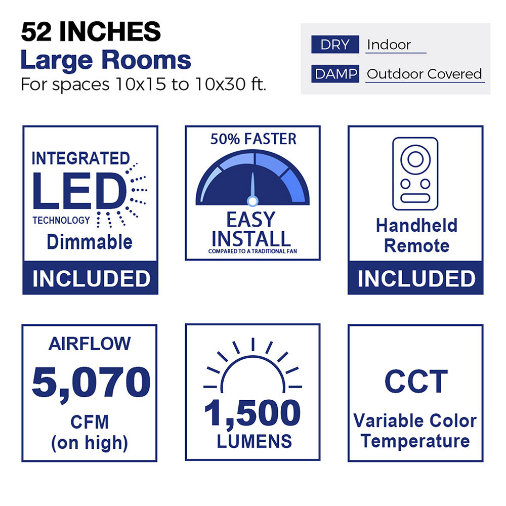 Diagram of a 52-inch ceiling fan designed for large indoor rooms measuring 10x15 to 10x30 feet, specifically for dry environments. The image illustrates a stylized living room layout with furniture, showcasing the fan&