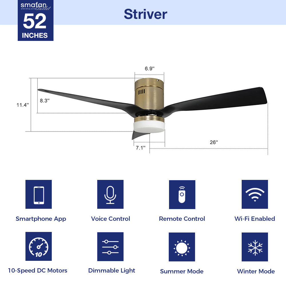 This Smafan Striver 52&