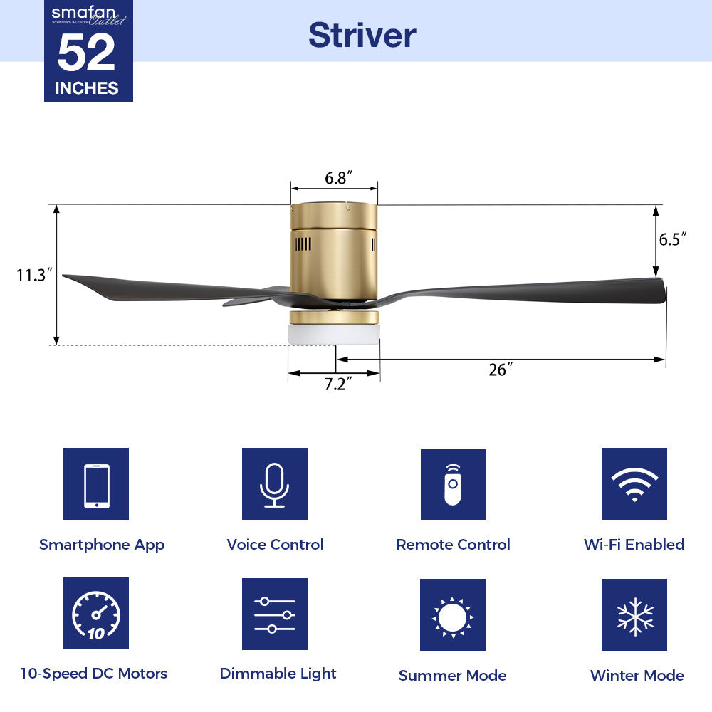 This Smafan Striver 52&
