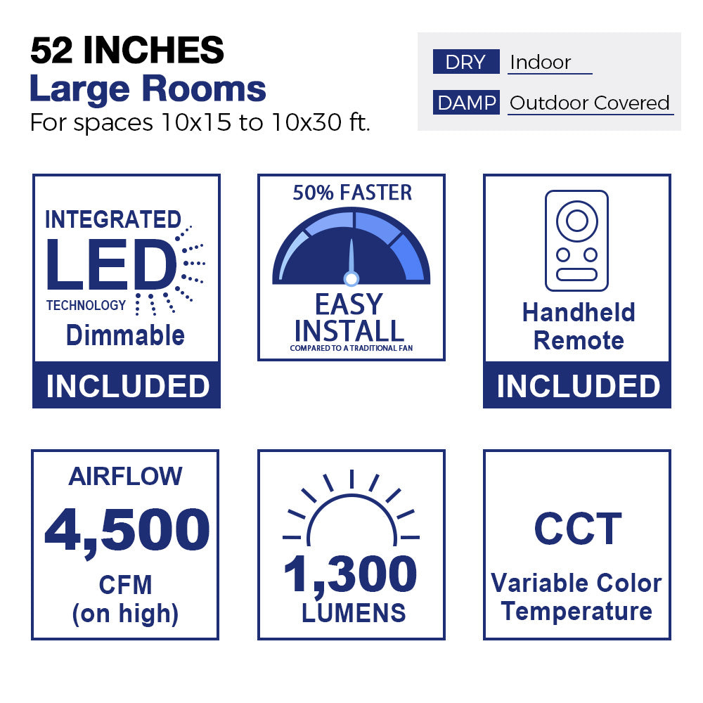 Diagram of a 52-inch ceiling fan suitable for large rooms measuring 10x15 to 10x30 feet, indicating usage in both indoor dry spaces and outdoor covered damp areas. The image showcases a stylized room layout with furniture, highlighting the fan&